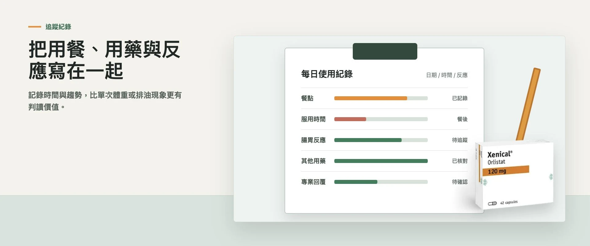 羅氏鮮效果與身體反應紀錄